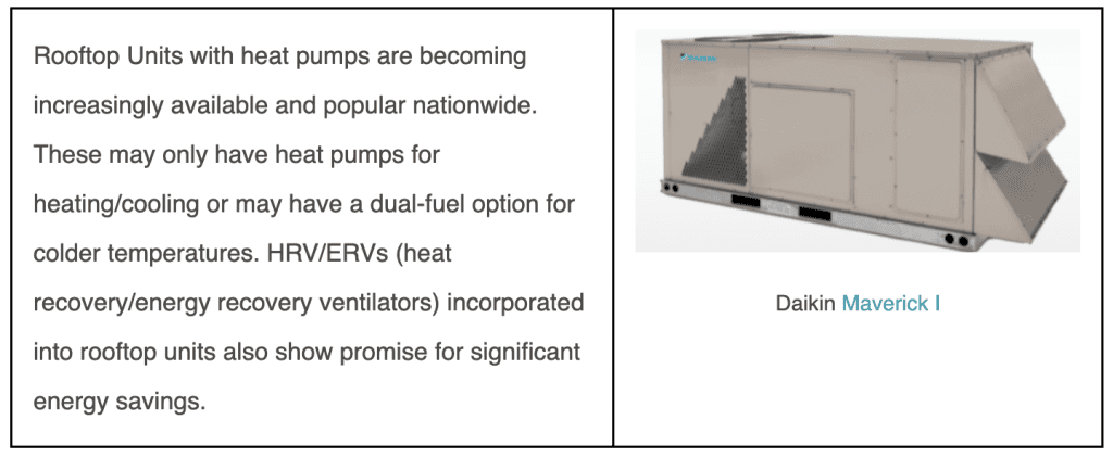 Commercial Packaged Heat Pumps (aka Rooftop Units)